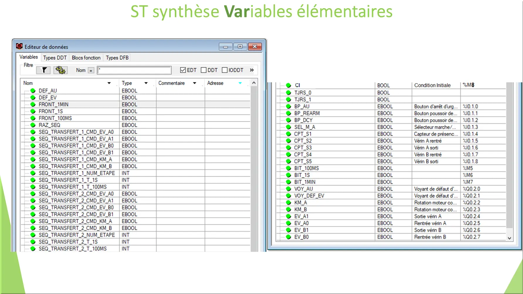 ST synthèse Variables élémentaires
